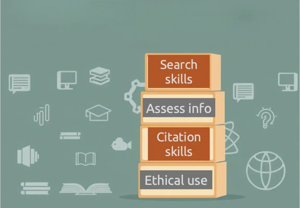 Advanced Information Literacy