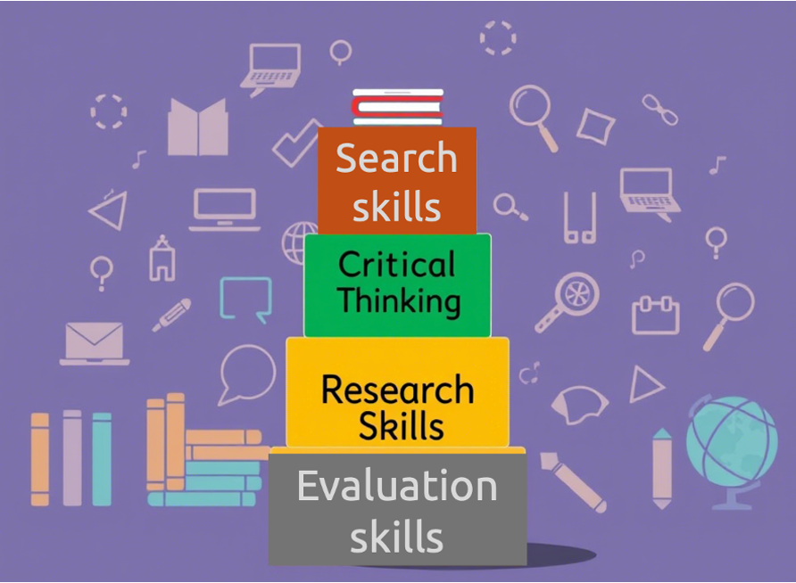Building Blocks of Information Literacy
